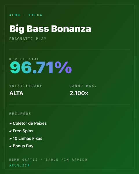 Ficha técnica de Big Bass Bonanza: RTP, volatilidade e ganho máximo na Afun