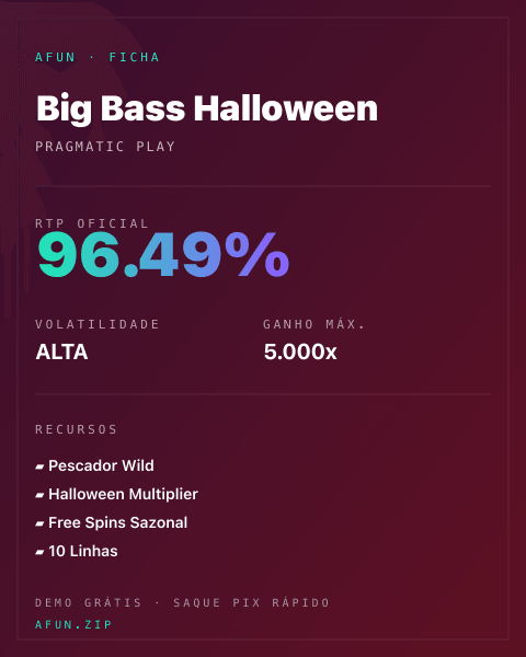 Ficha técnica de Big Bass Halloween: RTP, volatilidade e ganho máximo na Afun