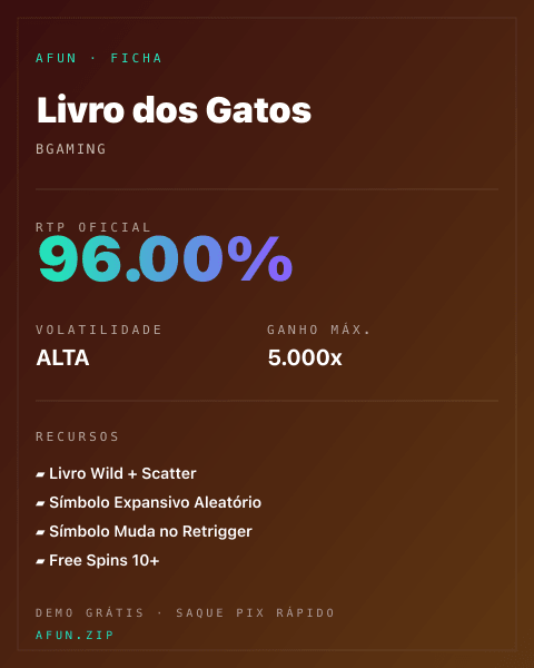 Ficha técnica de Livro dos Gatos: RTP, volatilidade e ganho máximo na Afun