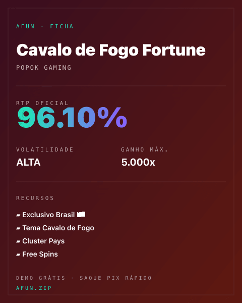 Ficha técnica de Cavalo de Fogo Fortune: RTP, volatilidade e ganho máximo na Afun