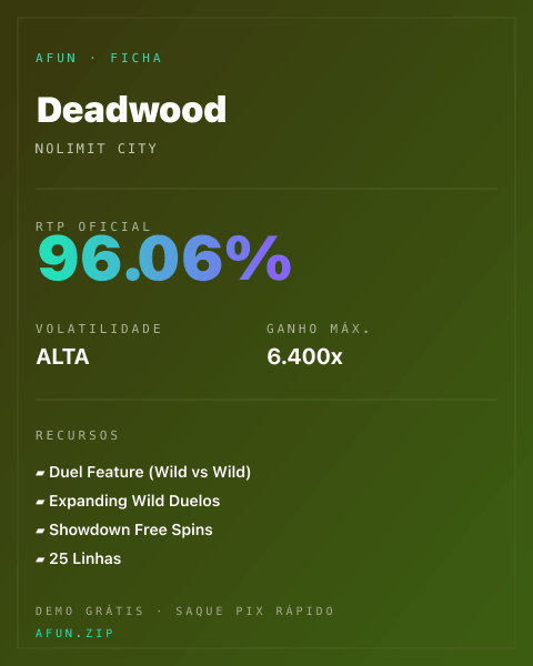 Ficha técnica de Deadwood: RTP, volatilidade e ganho máximo na Afun