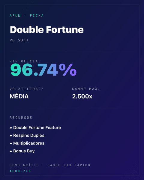 Ficha técnica de Double Fortune: RTP, volatilidade e ganho máximo na Afun