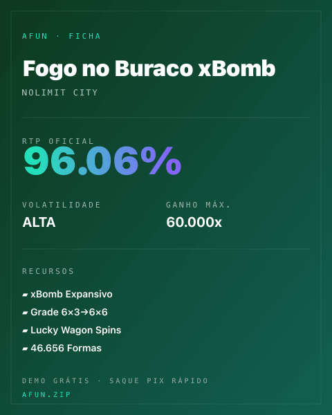Ficha técnica de Fogo no Buraco xBomb: RTP, volatilidade e ganho máximo na Afun