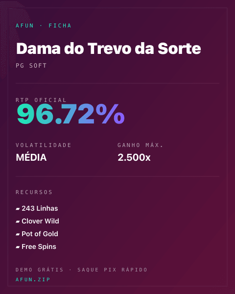 Ficha técnica de Dama do Trevo da Sorte: RTP, volatilidade e ganho máximo na Afun