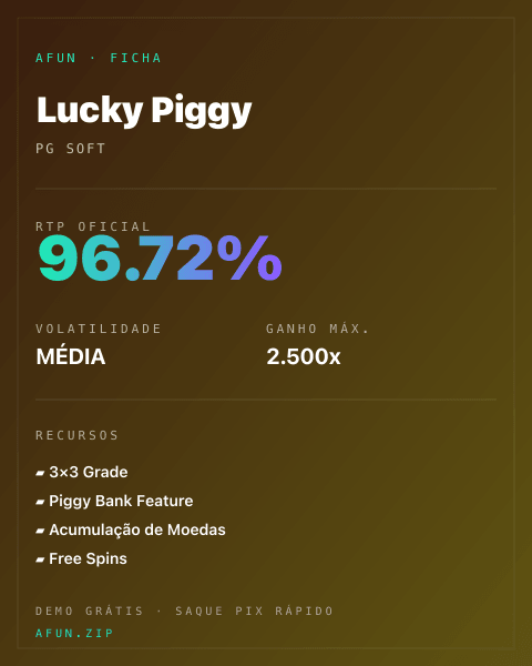 Ficha técnica de Lucky Piggy: RTP, volatilidade e ganho máximo na Afun