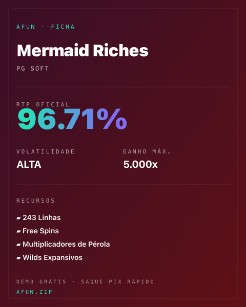 Ficha técnica de Mermaid Riches: RTP, volatilidade e ganho máximo na Afun