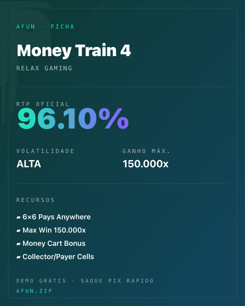 Ficha técnica de Money Train 4: RTP, volatilidade e ganho máximo na Afun