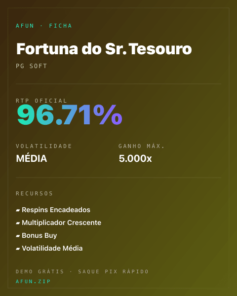 Ficha técnica de Fortuna do Sr. Tesouro: RTP, volatilidade e ganho máximo na Afun