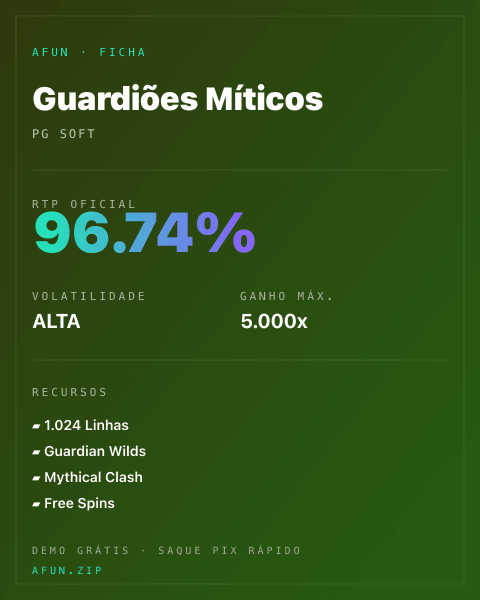 Ficha técnica de Guardiões Míticos: RTP, volatilidade e ganho máximo na Afun