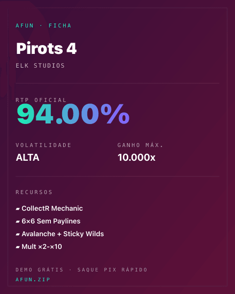 Ficha técnica de Pirots 4: RTP, volatilidade e ganho máximo na Afun