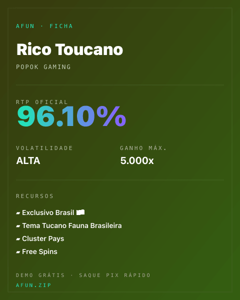 Ficha técnica de Rico Toucano: RTP, volatilidade e ganho máximo na Afun