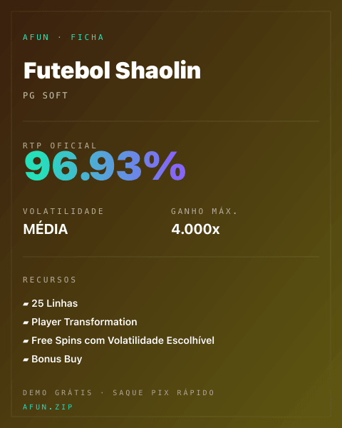 Ficha técnica de Futebol Shaolin: RTP, volatilidade e ganho máximo na Afun