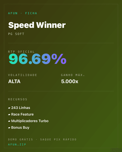 Ficha técnica de Speed Winner: RTP, volatilidade e ganho máximo na Afun