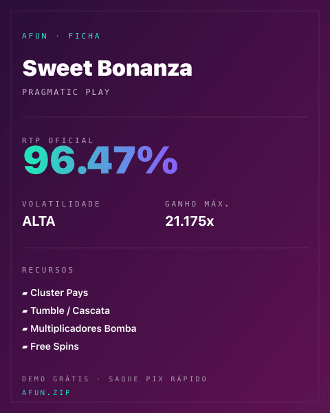 Ficha técnica de Sweet Bonanza: RTP, volatilidad y ganancia máxima en Afun