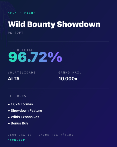 Ficha técnica de Wild Bounty Showdown: RTP, volatilidade e ganho máximo na Afun